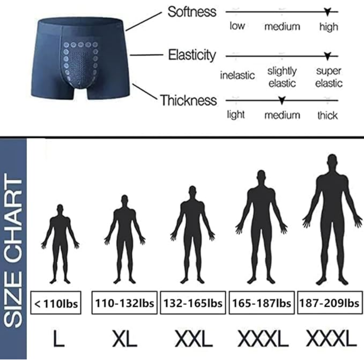 (10-Pack) Magnetic Therapy Men’s Boxer Briefs – Bamboo Comfort & Energetic Support | U-10